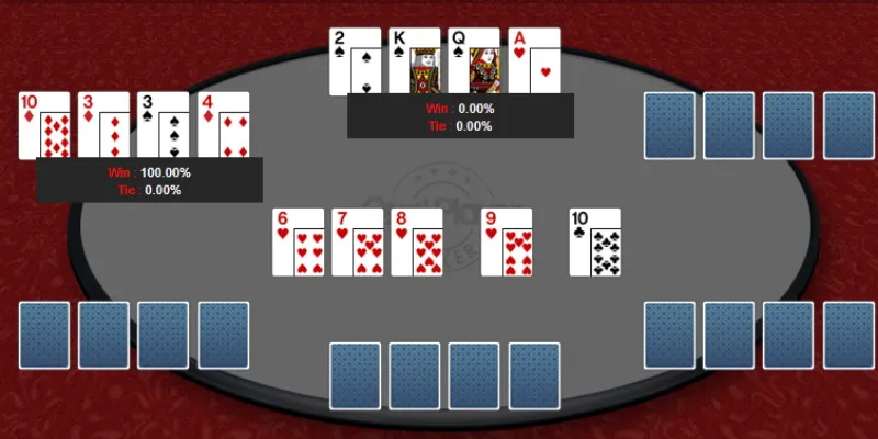 Cách thắng Poker Omaha 789Bet – Chiến thuật cược hiệu quả theo từng vòng 2 Khám phá đầy đủ luật chơi Poker Omaha chi tiết