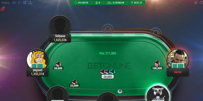 Cách thắng Poker Omaha 789Bet – Chiến thuật cược hiệu quả theo từng vòng 4 Cách thắng Poker Omaha của cao thủ là gì?